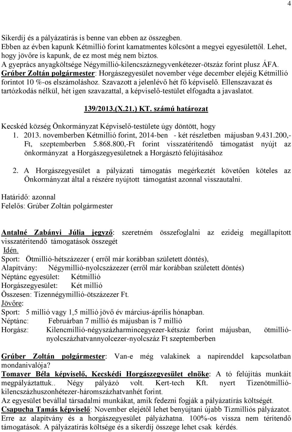 Grúber Zoltán polgármester: Horgászegyesület november vége december elejéig Kétmillió forintot 10 %-os elszámoláshoz. Szavazott a jelenlévő hét fő képviselő.