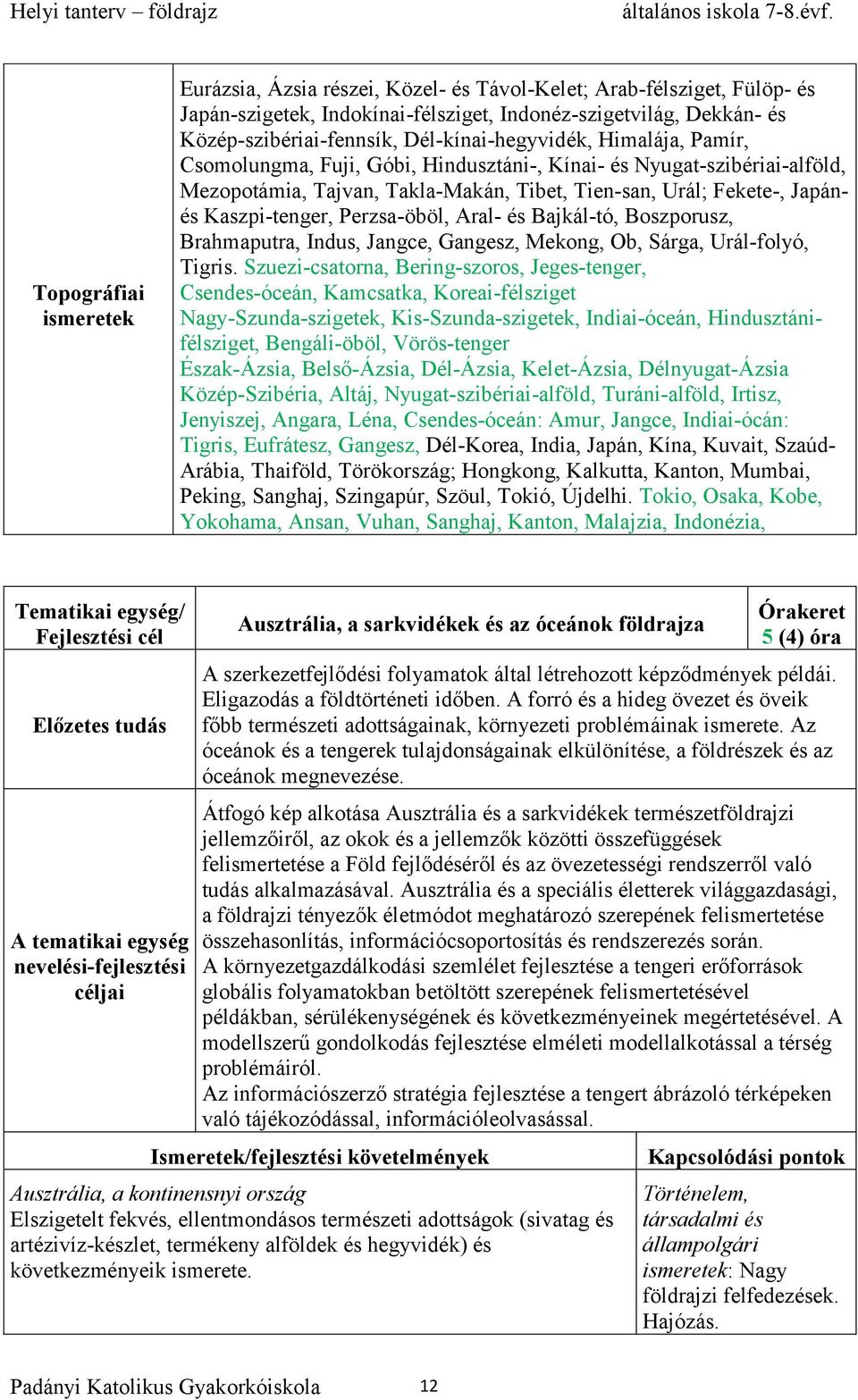 Kaszpi-tenger, Perzsa-öböl, Aral- és Bajkál-tó, Boszporusz, Brahmaputra, Indus, Jangce, Gangesz, Mekong, Ob, Sárga, Urál-folyó, Tigris.