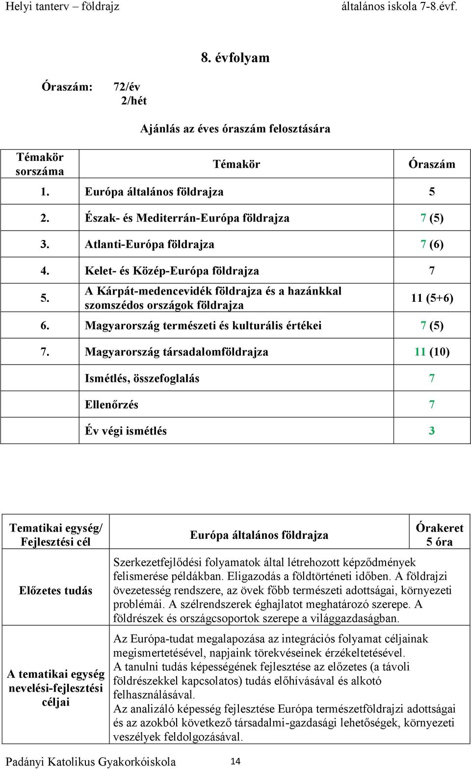 Magyarország természeti és kulturális értékei 7 (5) 7.