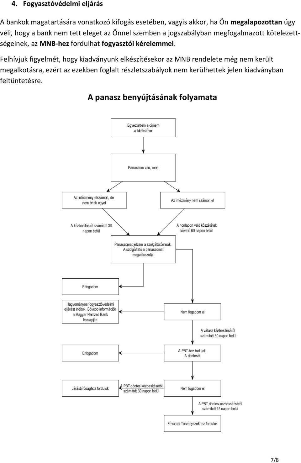 fogyasztói kérelemmel.