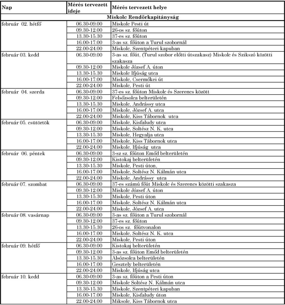 00 Miskolc József A. úton 13.30-15.30 Miskolc Ifjúság utca 16.00-17.00 Miskolc, Csermőkei út 22.00-24.00 Miskolc, Pesti út február 04. szerda 06.30-09.00 37-es sz.