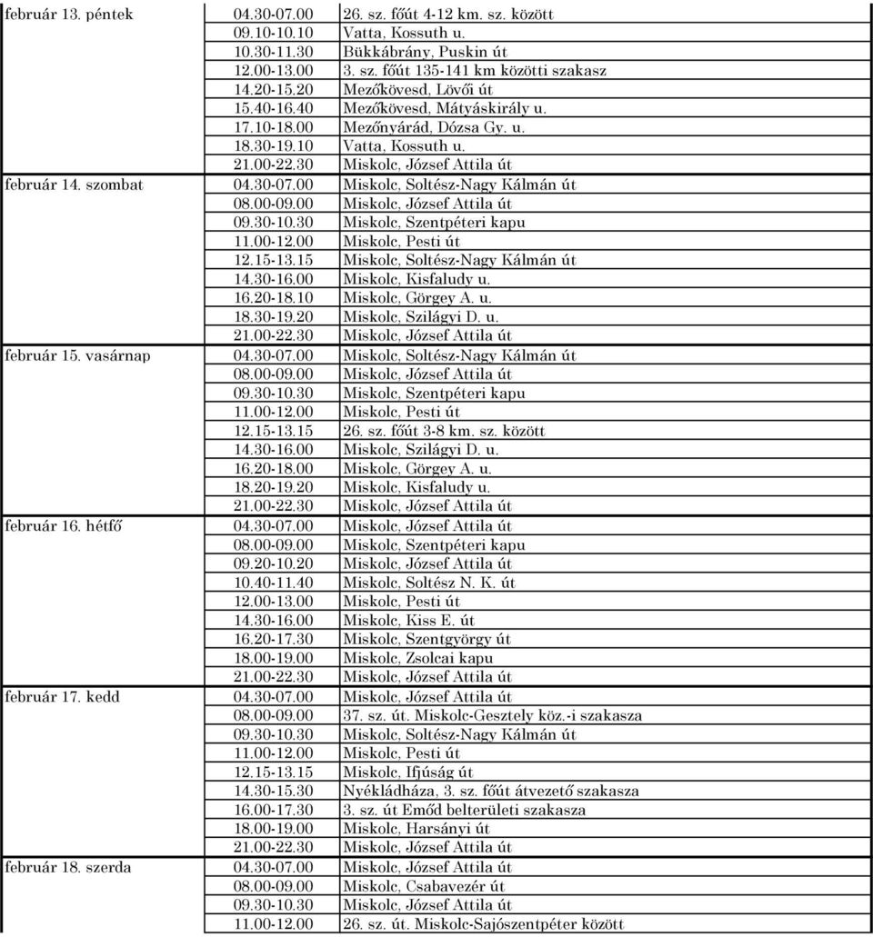 00-09.00 Miskolc, József Attila út 09.30-10.30 Miskolc, Szentpéteri kapu 11.00-12.00 Miskolc, Pesti út 12.15-13.15 Miskolc, Soltész-Nagy Kálmán út 14.30-16.00 Miskolc, Kisfaludy u. 16.20-18.