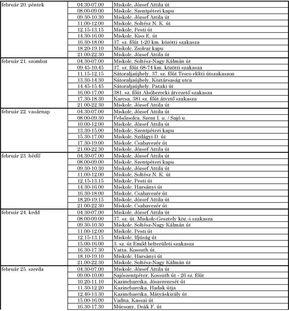 00 Miskolc, Soltész-Nagy Kálmán út 09.45-10.45 37. sz. főút 68-74 km. közötti szakasza 11.15-12.15 Sátoraljaújhely, 37. sz. főút Tesco előtti útszakaszon 13.30-14.