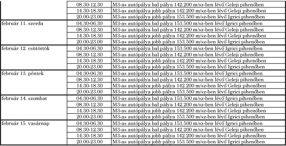 szombat 04.30-06.30 M3-as autópálya bal pálya 153.500 m/sz-ben lévő Igrici pihenőben 