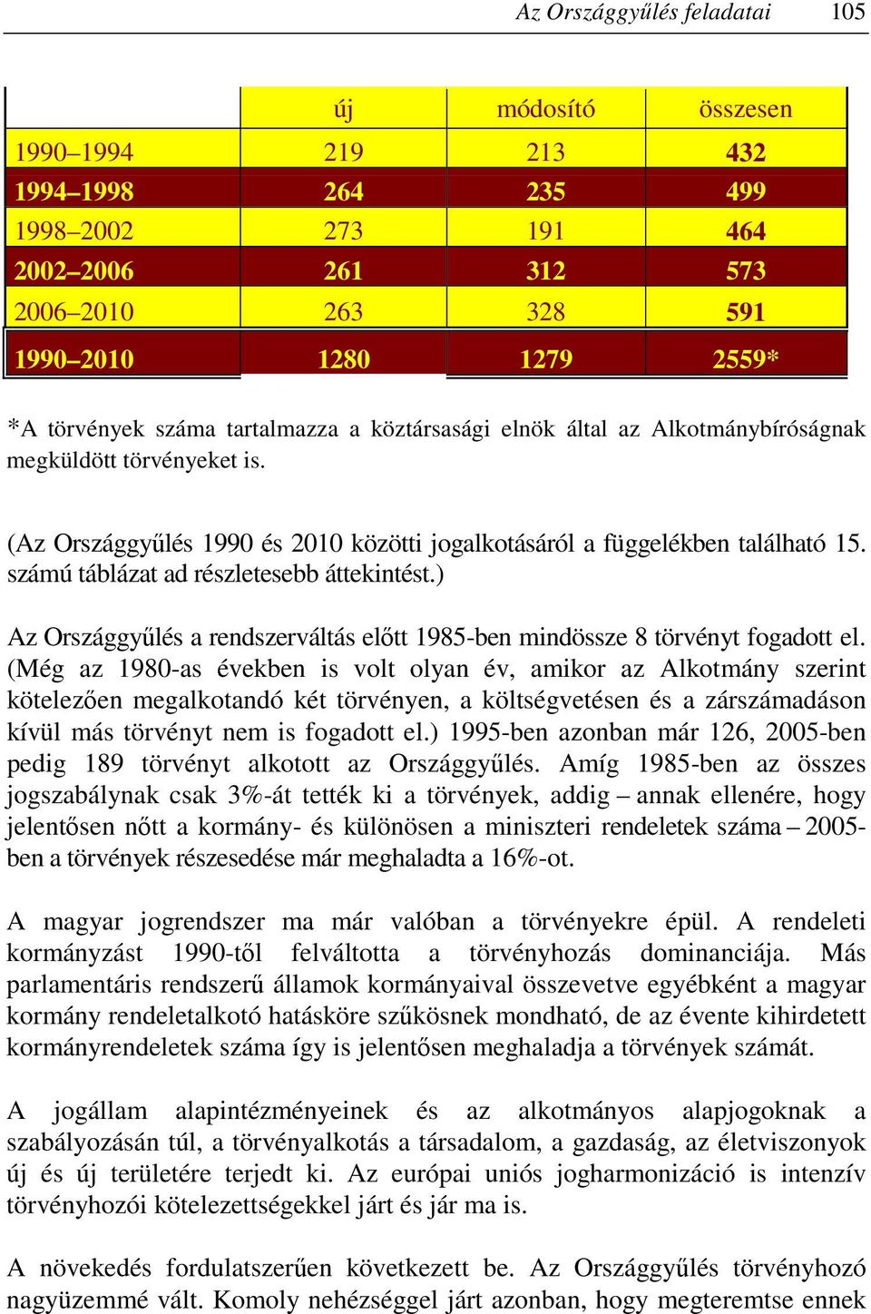 számú táblázat ad részletesebb áttekintést.) Az Országgyőlés a rendszerváltás elıtt 1985-ben mindössze 8 törvényt fogadott el.