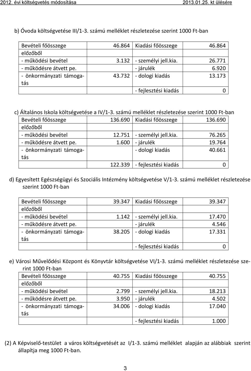 173 fejlesztési kiadás 0 c) Általános Iskola költségvetése a IV/1 3. számú melléklet részletezése szerint 1000 Ft ban Bevételi főösszege 136.690 Kiadási főösszege 136.690 előzőből működési bevétel 12.