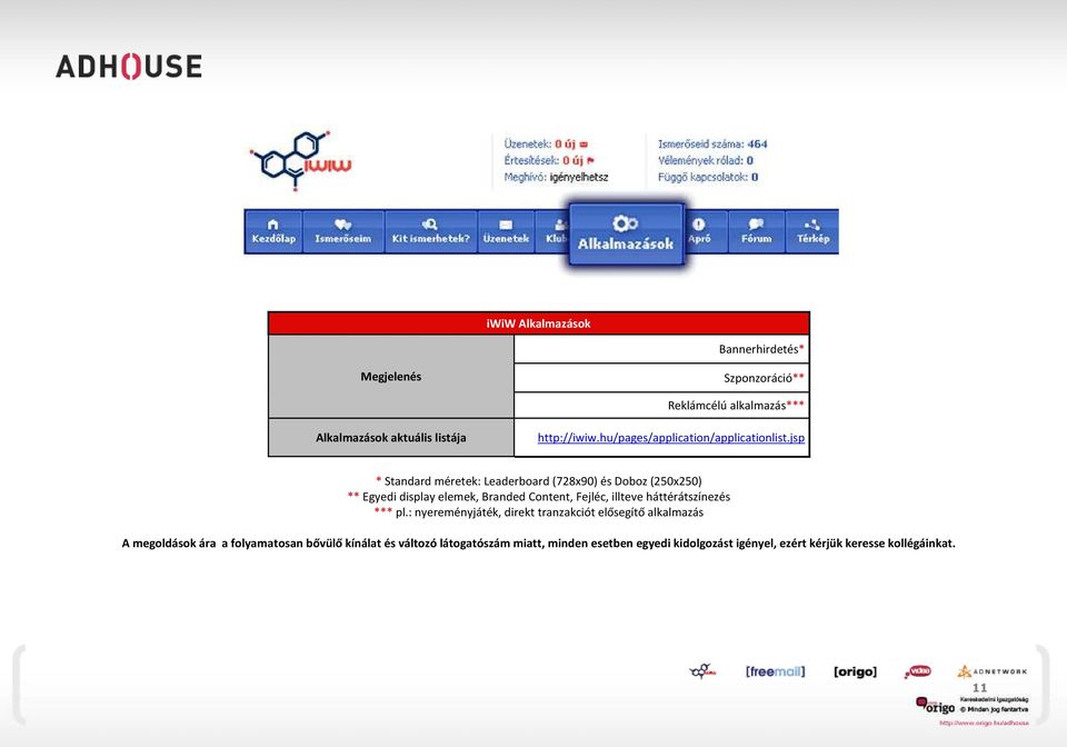 jsp * Standard méretek: Leaderboard (728x90) és Doboz (250x250) ** Egyedi display elemek, Branded Content, Fejléc, illteve