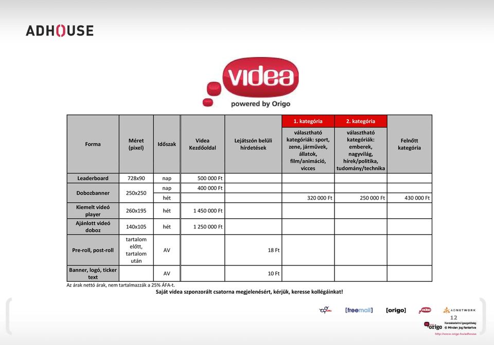 kategória választható kategóriák: sport, zene, járművek, állatok, film/animáció, vicces választható kategóriák: emberek, nagyvilág, hírek/politika,