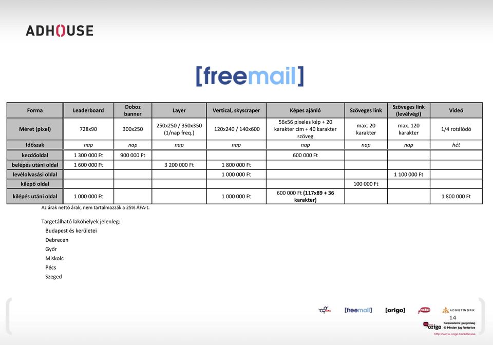 120 karakter Időszak nap nap nap nap nap nap nap hét kezdőoldal 1 300 000 Ft 900 000 Ft 600 000 Ft Videó 1/4 rotálódó belépés utáni oldal 1 600 000 Ft 3 200 000 Ft 1 800 000