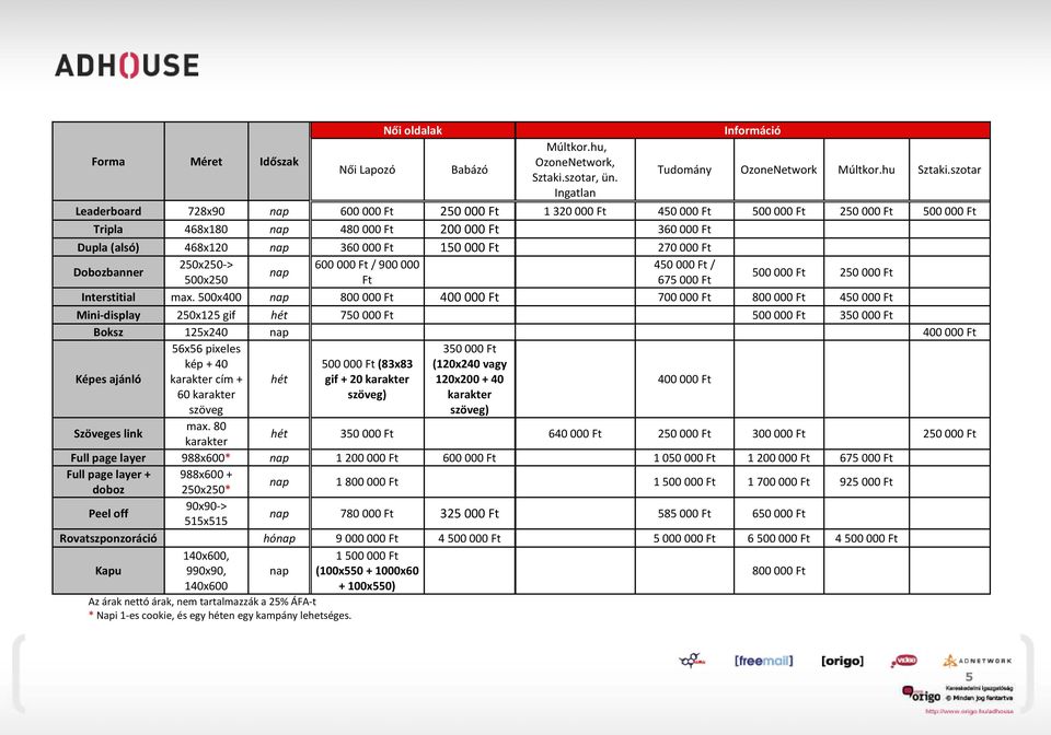 270000 Ft Dobozbanner 250x250-> 600000 Ft / 900000 450000 Ft / nap 500x250 Ft 675000 Ft 500000 Ft 250000 Ft Interstitial max.