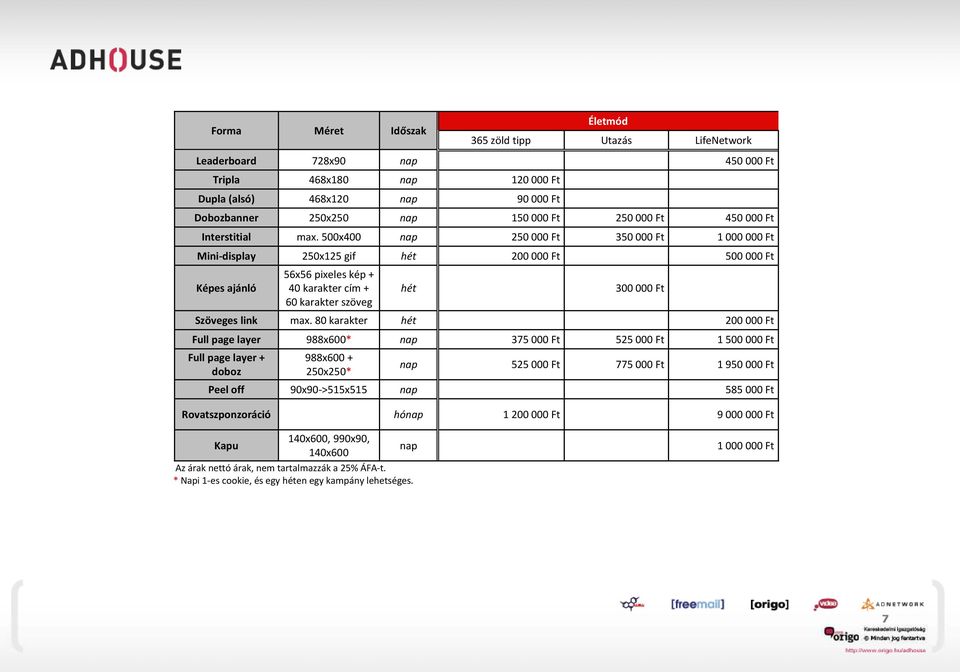 500x400 nap 250 000 Ft 350 000 Ft 1 000 000 Ft Mini-display 250x125 gif hét 200 000 Ft 500 000 Ft Képes ajánló 56x56 pixeles kép + 40 karakter cím + 60 karakter szöveg hét 300 000 Ft Szöveges link