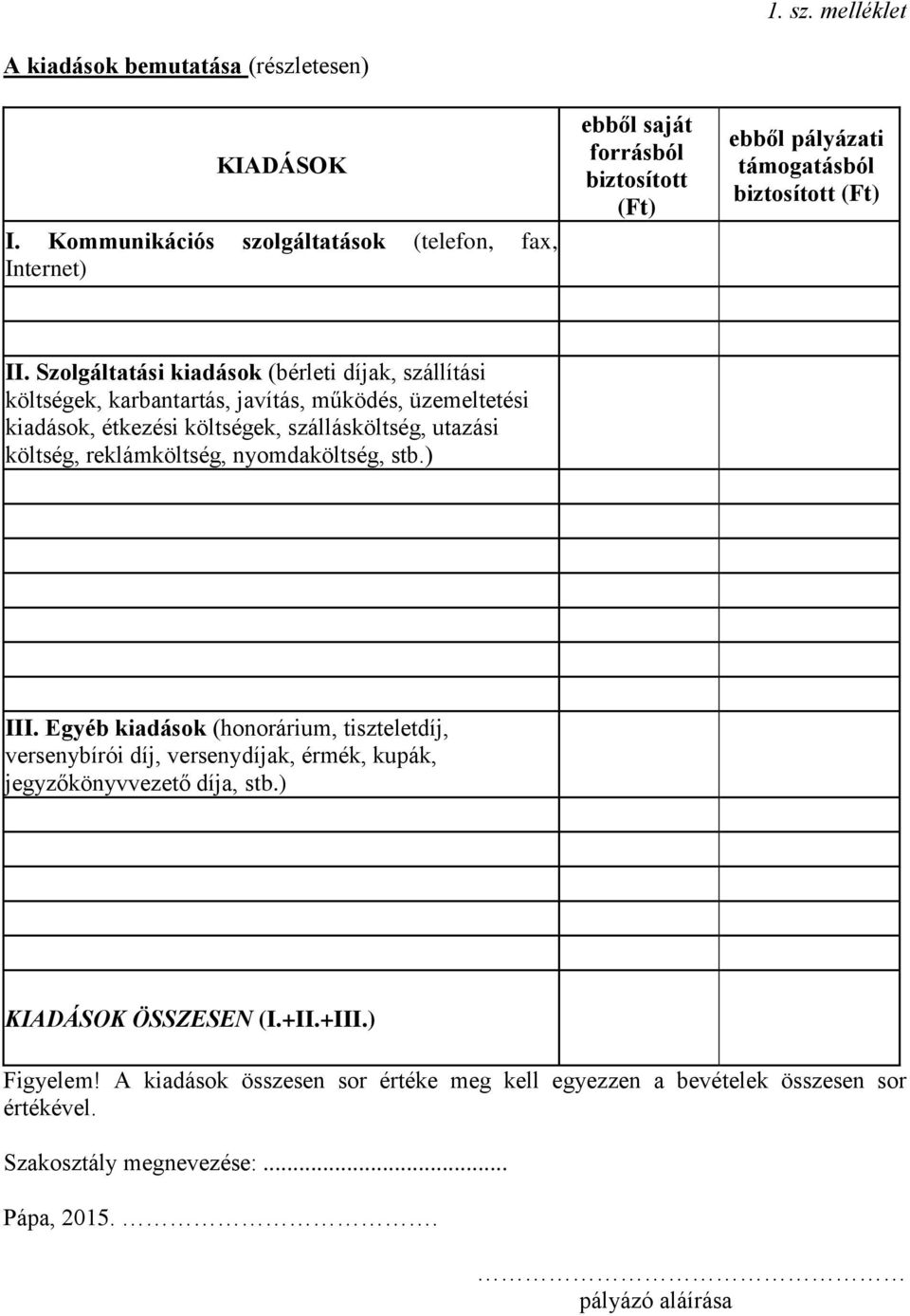 Szolgáltatási kiadások (bérleti díjak, szállítási költségek, karbantartás, javítás, működés, üzemeltetési kiadások, étkezési költségek, szállásköltség, utazási költség,