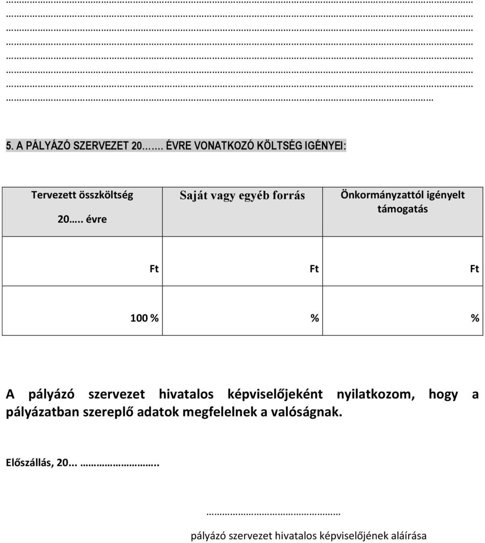 pályázó szervezet hivatalos képviselőjeként nyilatkozom, hogy a pályázatban szereplő