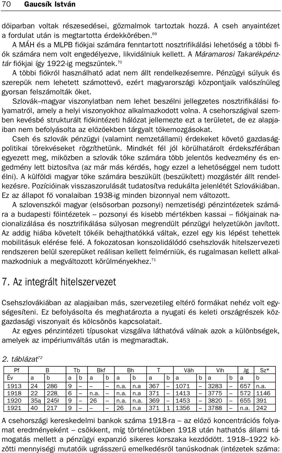 70 A többi fiókról használható adat nem állt rendelkezésemre. Pénzügyi súlyuk és szerepük nem lehetett számottevõ, ezért magyarországi központjaik valószínûleg gyorsan felszámolták õket.