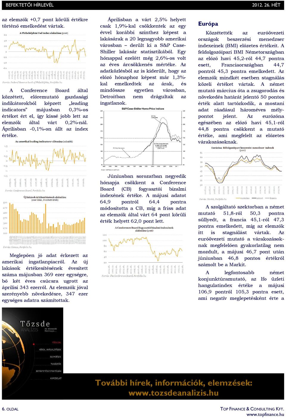 Áprilisban -0,1%-on állt az index értéke.
