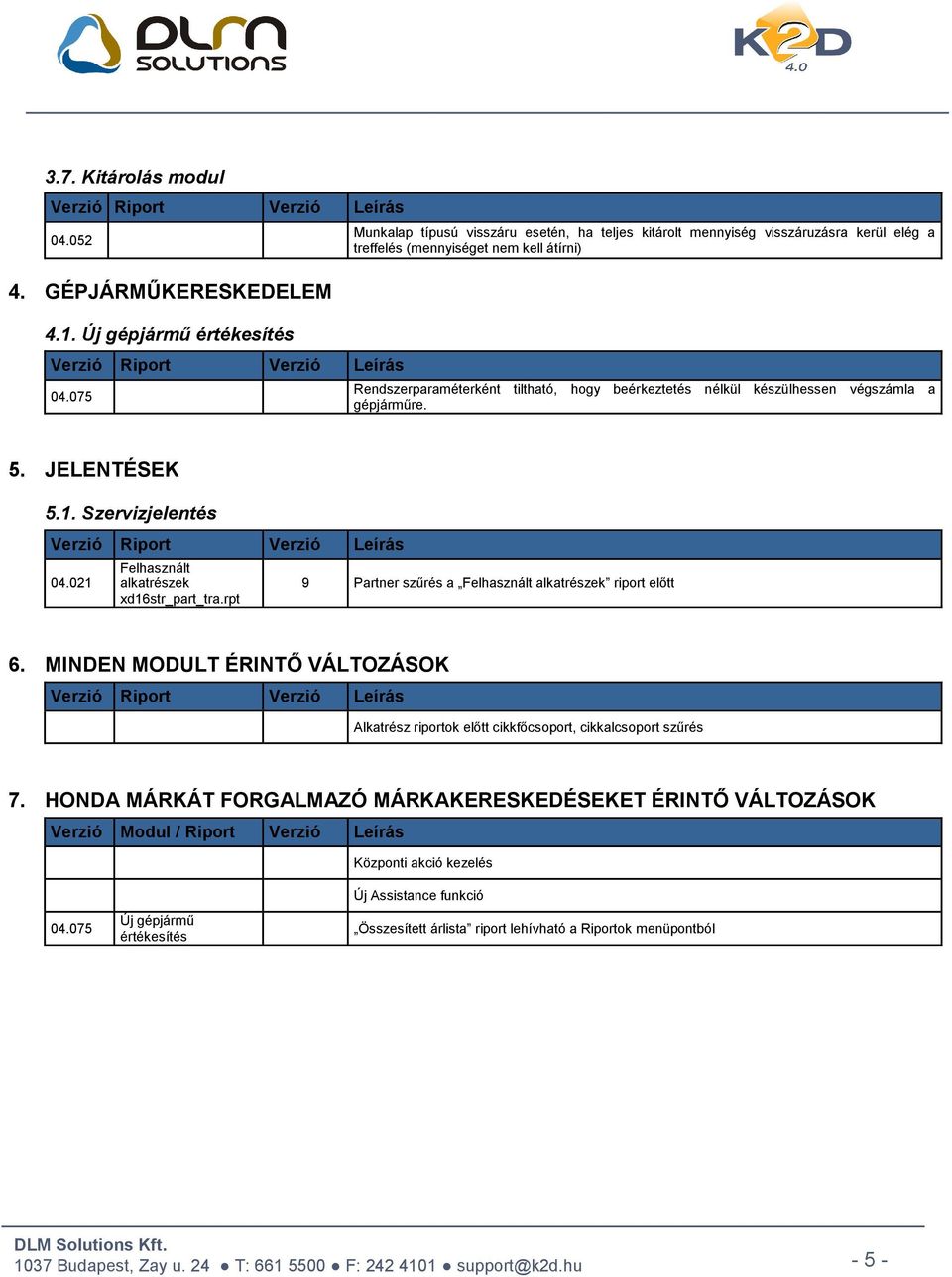 készülhessen végszámla a gépjárműre. 5. JELENTÉSEK 5.1. Szervizjelentés 04.021 Felhasznált alkatrészek xd16str_part_tra.rpt 9 Partner szűrés a Felhasznált alkatrészek riport előtt 6.