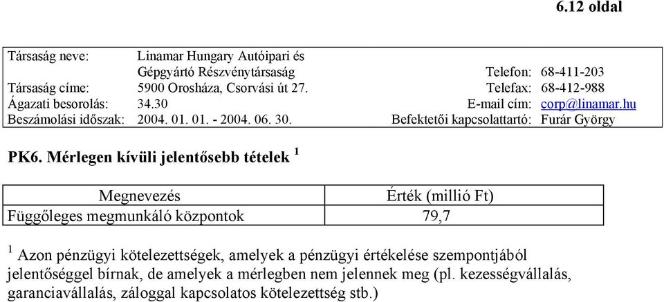 megmunkáló központok 79,7 1 Azon pénzügyi kötelezettségek, amelyek a pénzügyi