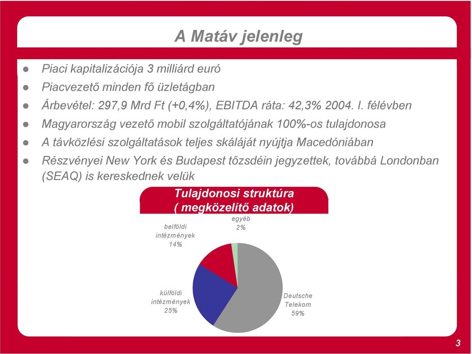 félévben Magyarország vezető mobil szolgáltatójának 100%-os tulajdonosa A távközlési szolgáltatások teljes skáláját nyújtja