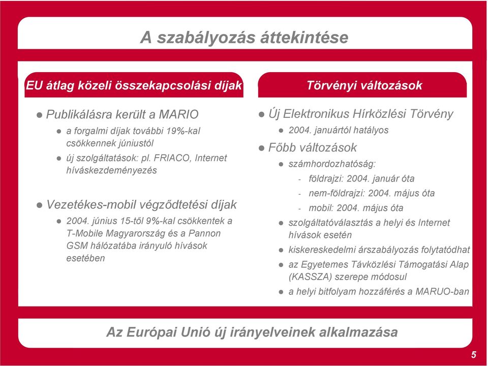 június 15-től 9%-kal csökkentek a T-Mobile Magyarország és a Pannon GSM hálózatába irányuló hívások esetében Törvényi változások Új Elektronikus Hírközlési Törvény 2004.