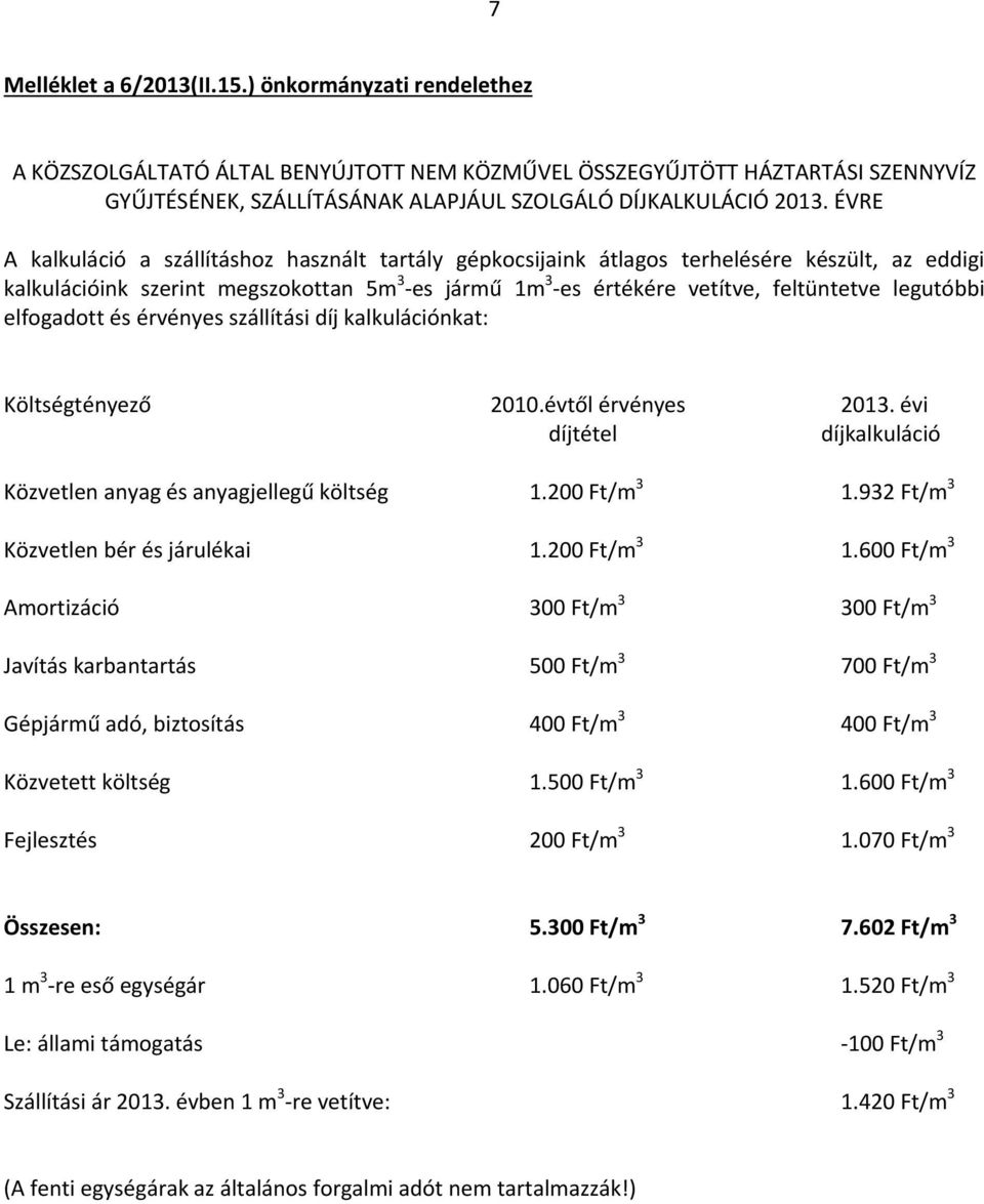 ÉVRE A kalkuláció a szállításhoz használt tartály gépkocsijaink átlagos terhelésére készült, az eddigi kalkulációink szerint megszokottan 5m 3 es jármű 1m 3 es értékére vetítve, feltüntetve legutóbbi