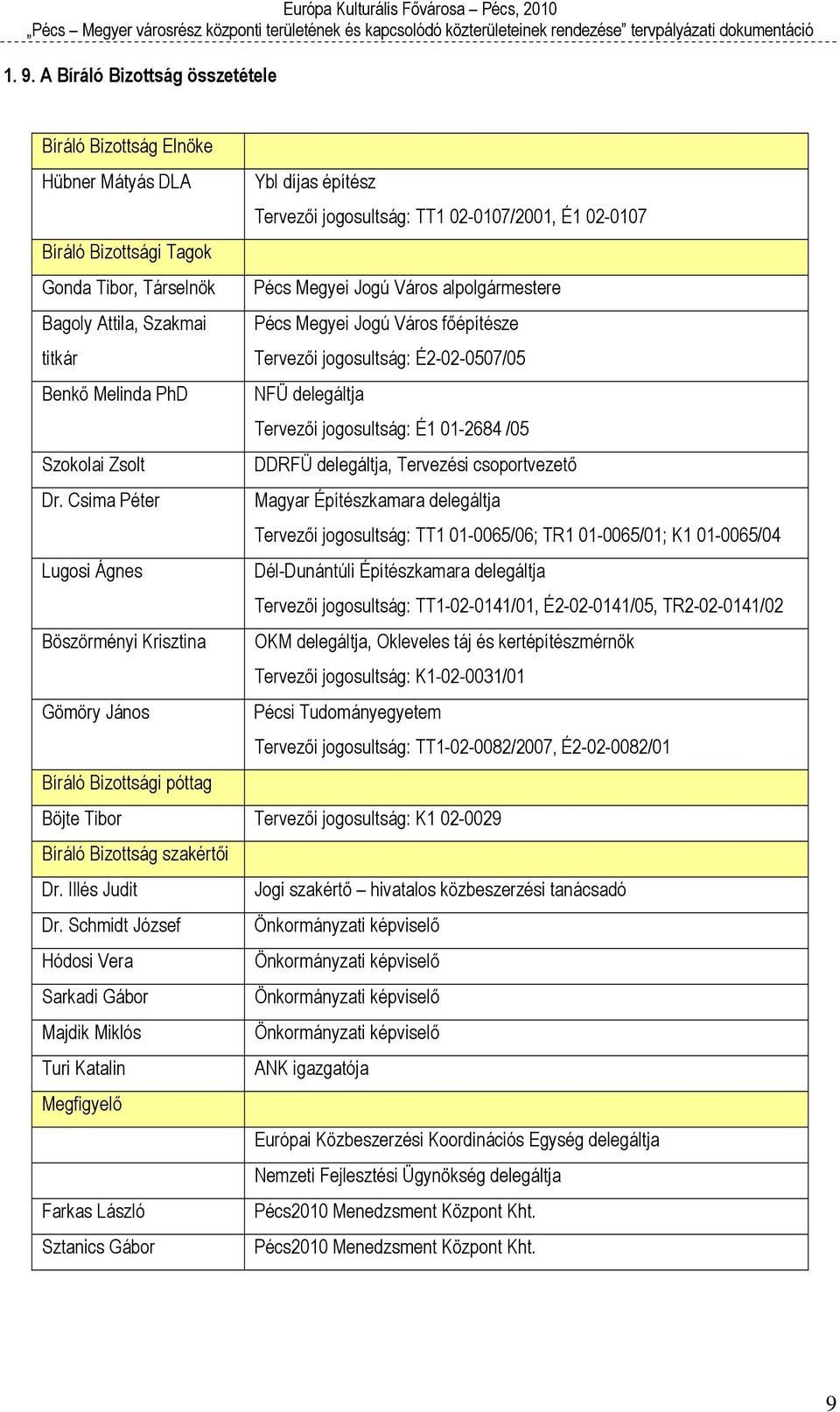 /05 Szokolai Zsolt DDRFÜ delegáltja, Tervezési csoportvezető Dr.