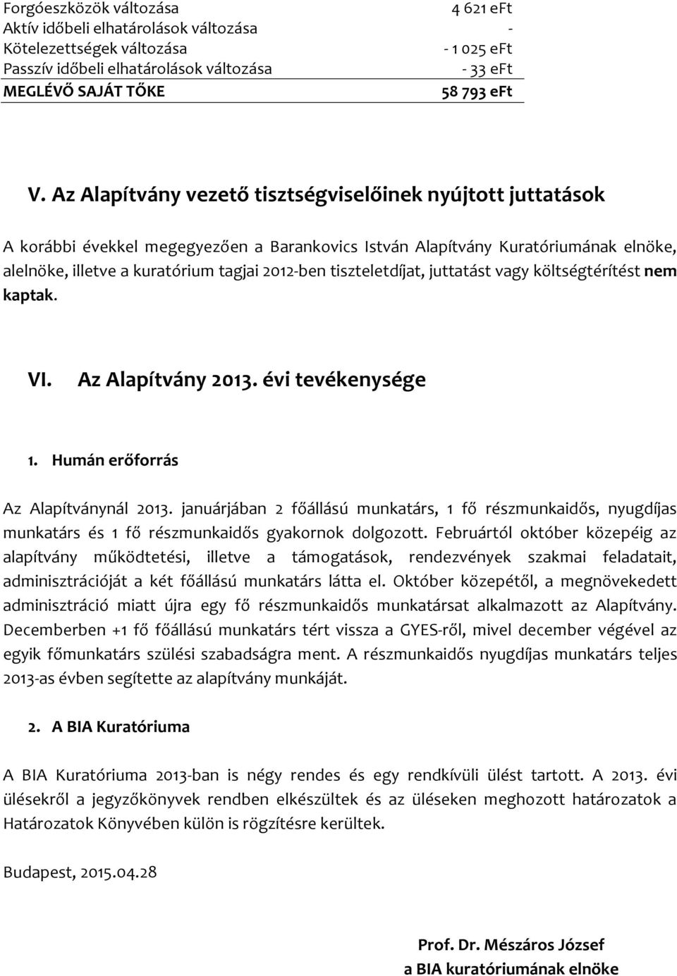 tiszteletdíjat, juttatást vagy költségtérítést nem kaptak. VI. Az Alapítvány 2013. évi tevékenysége 1. Humán erőforrás Az Alapítványnál 2013.