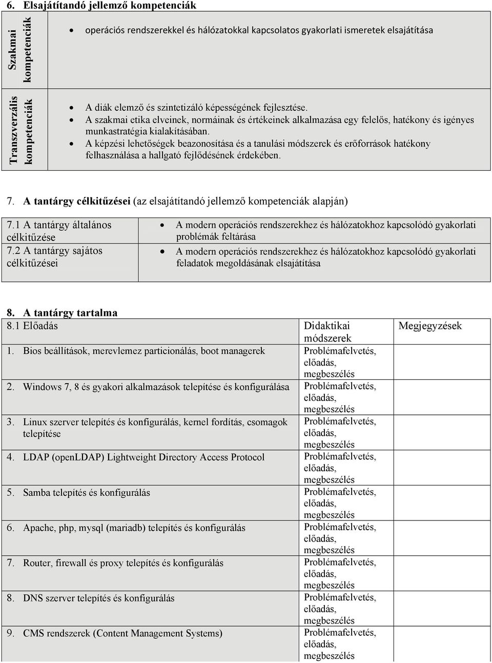 A képzési lehetőségek beazonosítása és a tanulási módszerek és erőforrások hatékony felhasználása a hallgató fejlődésének érdekében. 7.