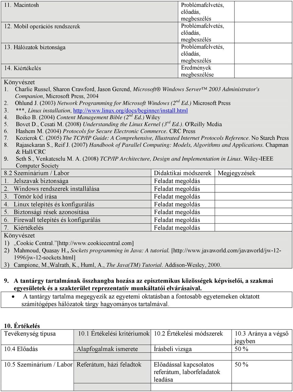 ) Microsoft Press 3. ***, Linux installation, http://www.linux.org/docs/beginner/install.html 4. Boiko B. (2004) Content Management Bible (2 nd Ed.) Wiley 5. Bovet D., Cesati M.