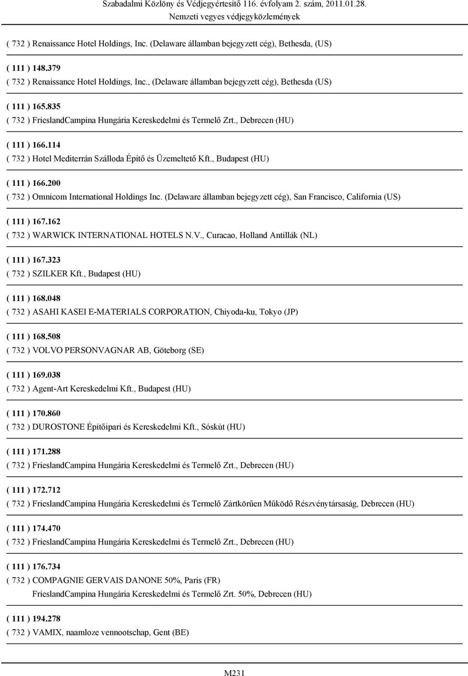 114 ( 732 ) Hotel Mediterrán Szálloda Építő és Üzemeltető Kft., Budapest (HU) ( 111 ) 166.200 ( 732 ) Omnicom International Holdings Inc.
