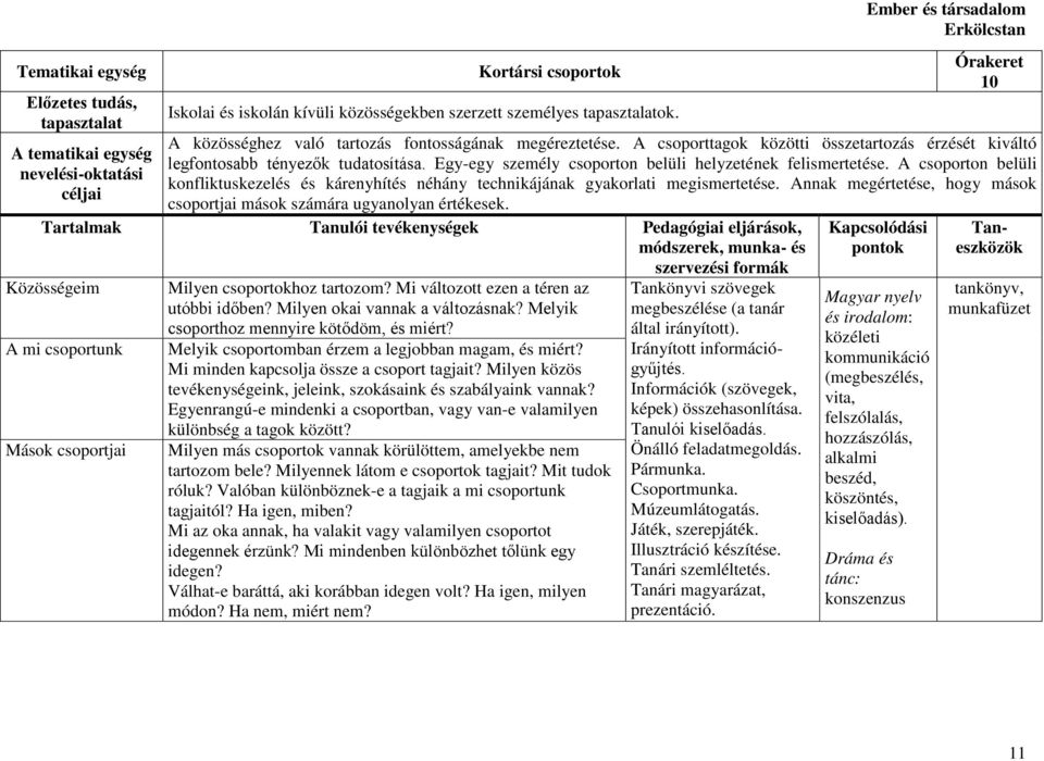Egy-egy személy csoporton belüli helyzetének felismertetése. A csoporton belüli konfliktuskezelés és kárenyhítés néhány technikájának gyakorlati megismertetése.