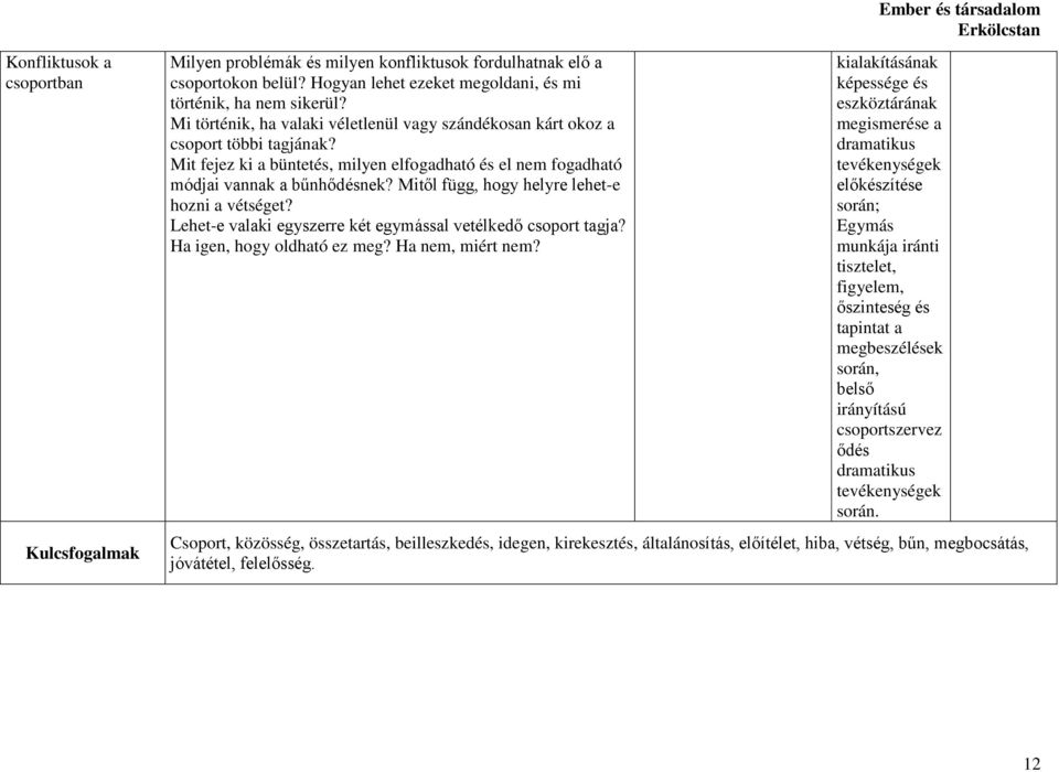 Mitől függ, hogy helyre lehet-e hozni a vétséget? Lehet-e valaki egyszerre két egymással vetélkedő csoport tagja? Ha igen, hogy oldható ez meg? Ha nem, miért nem?