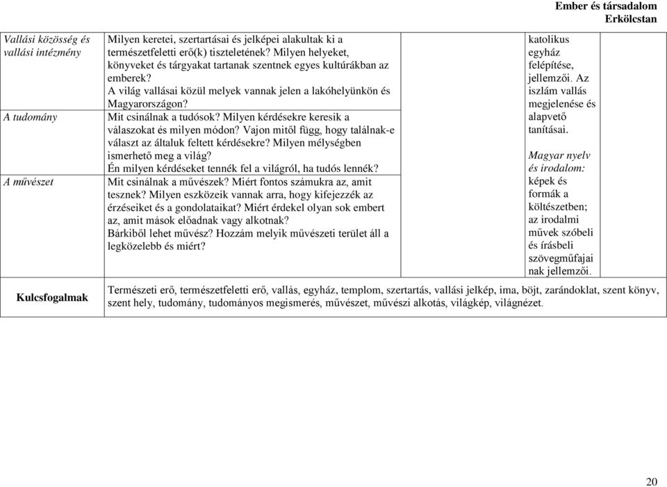 Milyen kérdésekre keresik a válaszokat és milyen módon? Vajon mitől függ, hogy találnak-e választ az általuk feltett kérdésekre? Milyen mélységben ismerhető meg a világ?