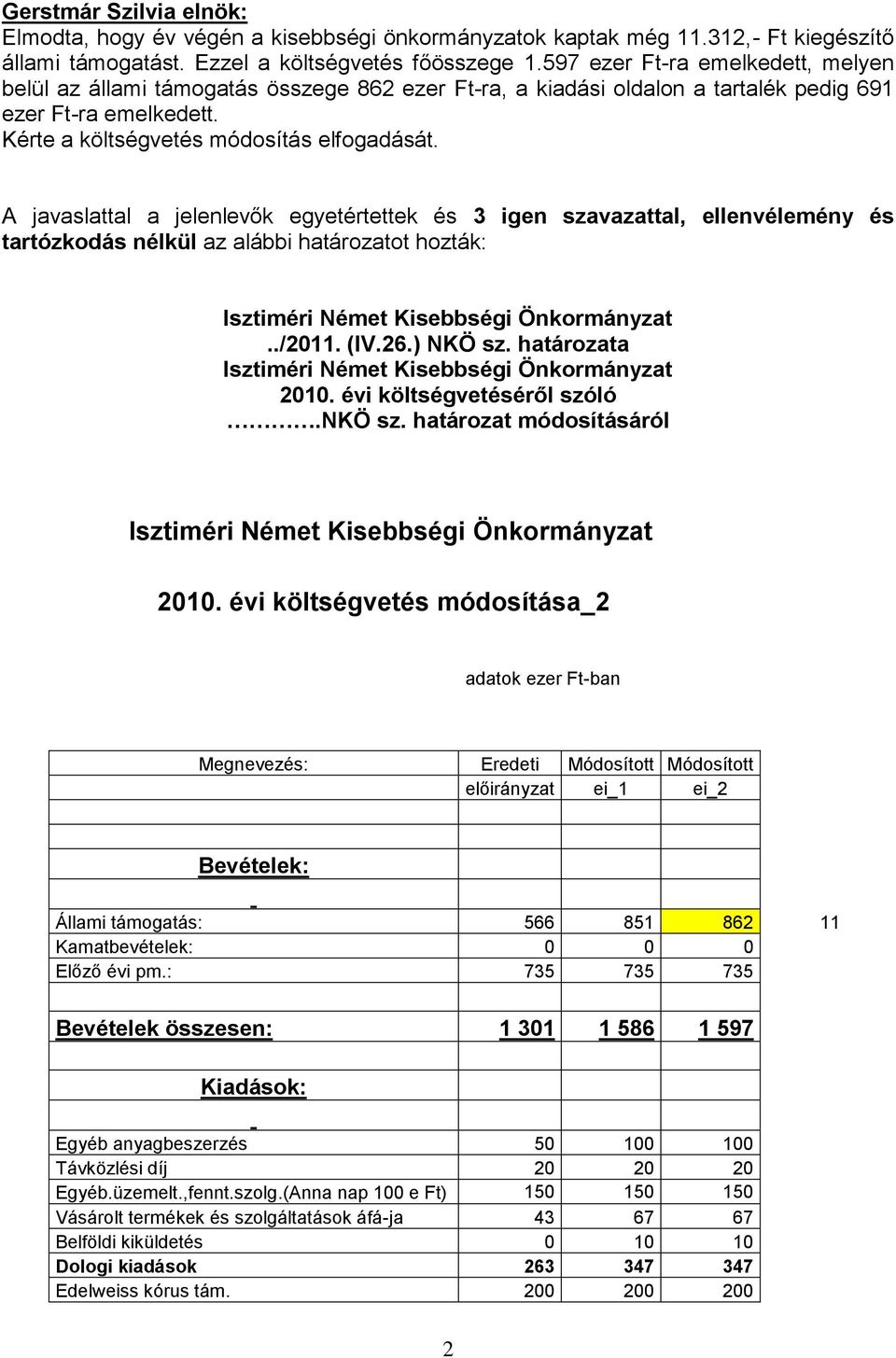 A javaslattal a jelenlevők egyetértettek és 3 igen szavazattal, ellenvélemény és tartózkodás nélkül az alábbi határozatot hozták:../2011. (IV.26.) NKÖ sz. határozata 2010. évi költségvetéséről szóló.