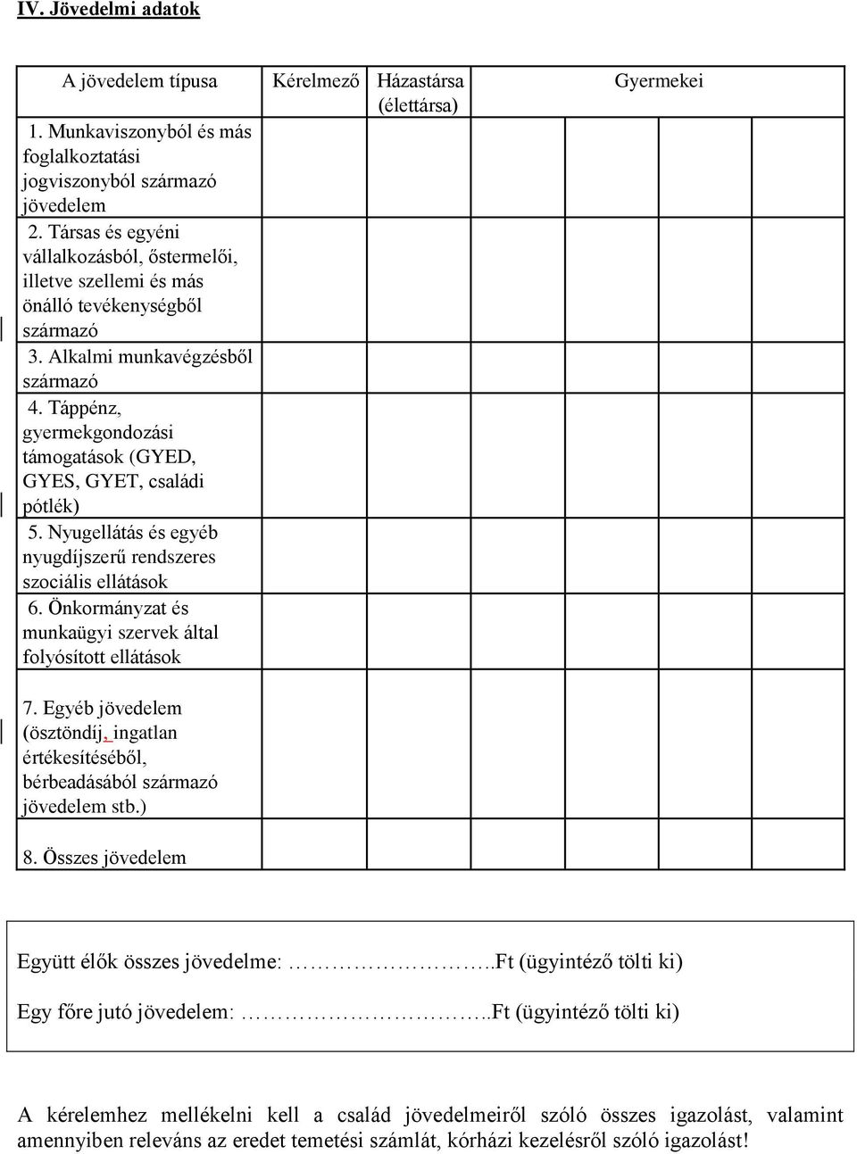 Táppénz, gyermekgondozási támogatások (GYED, GYES, GYET, családi pótlék) 5. Nyugellátás és egyéb nyugdíjszerű rendszeres szociális ellátások 6.