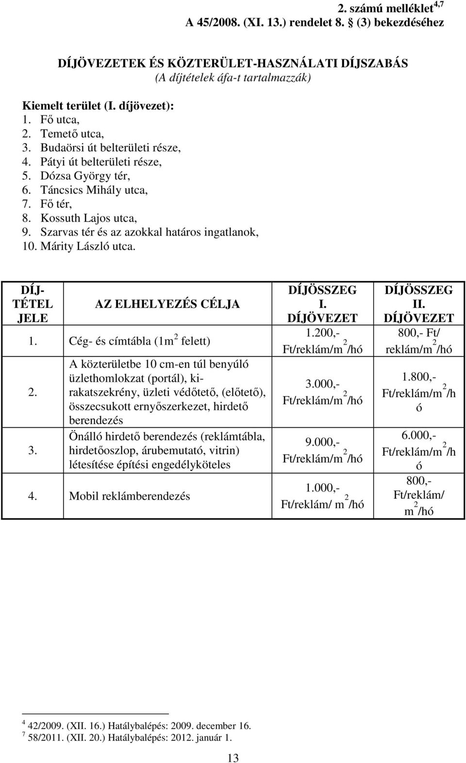 Szarvas tér és az azokkal határos ingatlanok, 10. Márity László utca. DÍJ- TÉTEL JELE AZ ELHELYEZÉS CÉLJA 1. Cég- és címtábla (1m 2 felett) 2. 3.