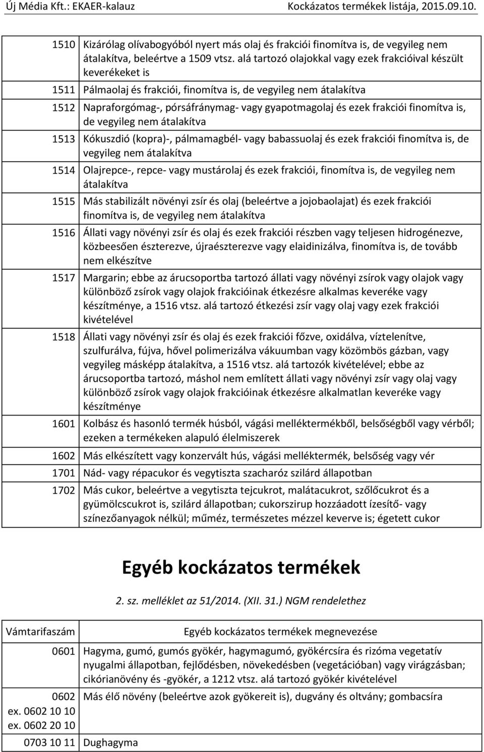 frakciói finomítva is, de vegyileg nem átalakítva 1513 Kókuszdió (kopra)-, pálmamagbél- vagy babassuolaj és ezek frakciói finomítva is, de vegyileg nem átalakítva 1514 Olajrepce-, repce- vagy