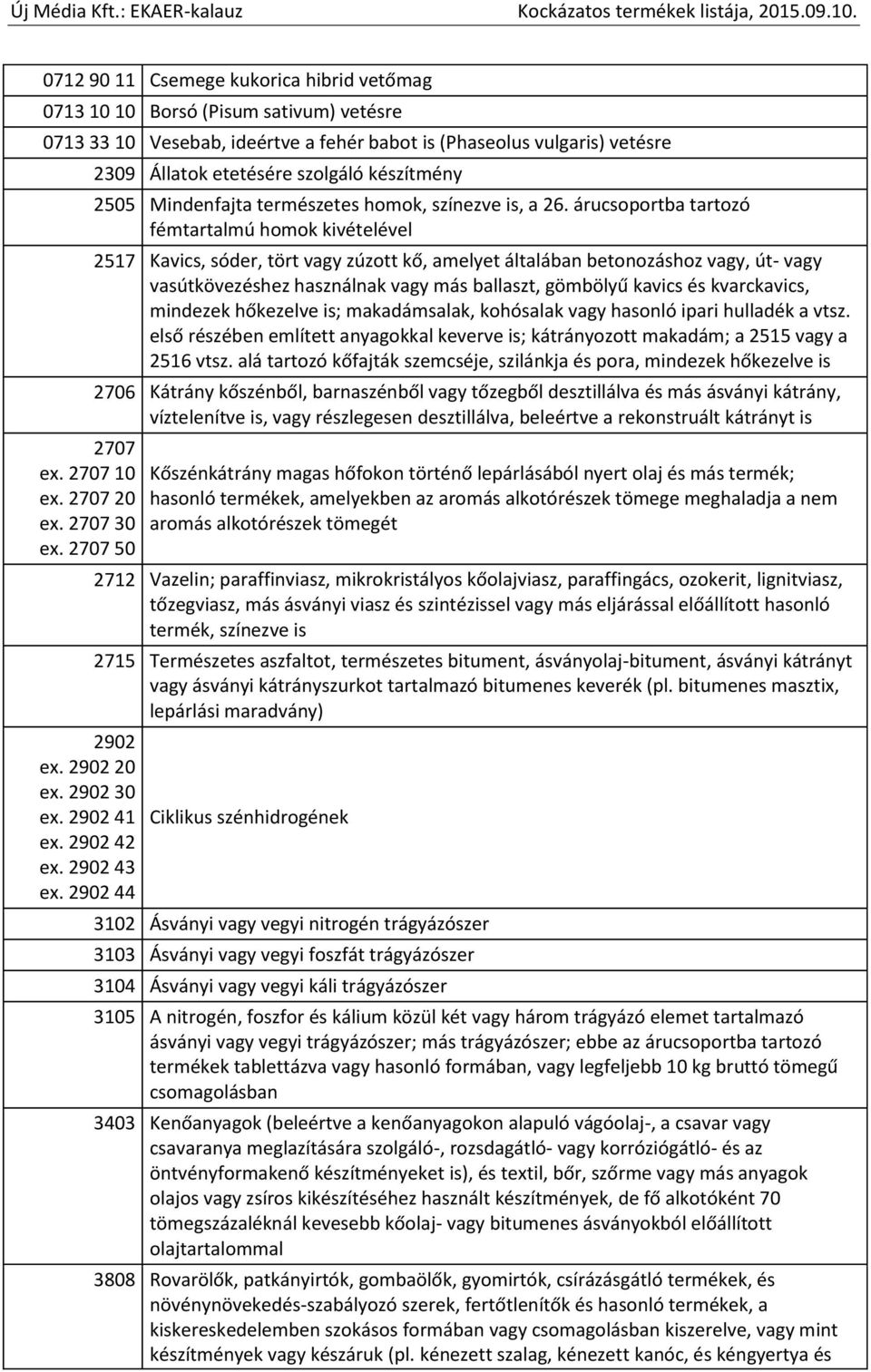 árucsoportba tartozó fémtartalmú homok kivételével 2517 Kavics, sóder, tört vagy zúzott kő, amelyet általában betonozáshoz vagy, út- vagy vasútkövezéshez használnak vagy más ballaszt, gömbölyű kavics