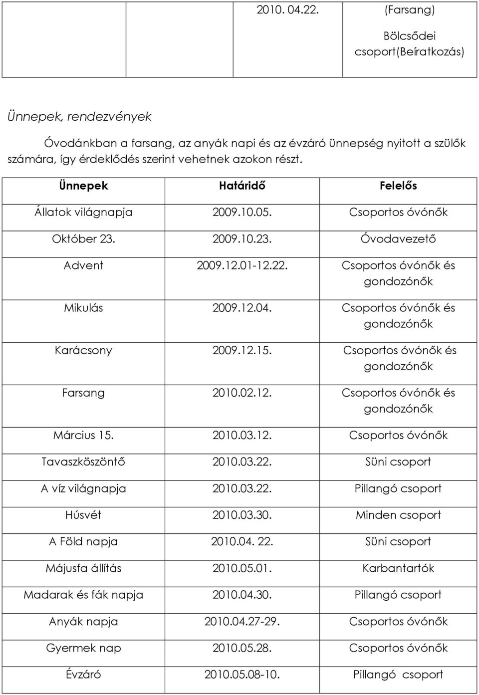 Ünnepek Határidı Felelıs Állatok világnapja 2009.10.05. Csoportos óvónık Október 23. 2009.10.23. Óvodavezetı Advent 2009.12.01-12.22. Csoportos óvónık és Mikulás 2009.12.04.