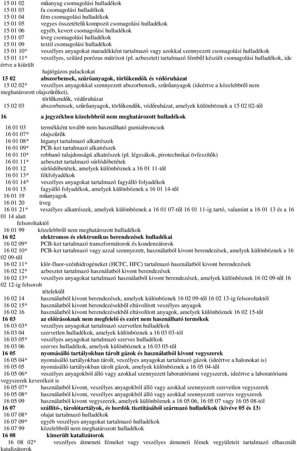 azbesztet) tartalmazó fémből készült csomagolási, ide értve a kiürült hajtógázos palackokat 15 02 abszorbensek, szűrőanyagok, törlőkendők és védőruházat 15 02 02* veszélyes anyagokkal szennyezett