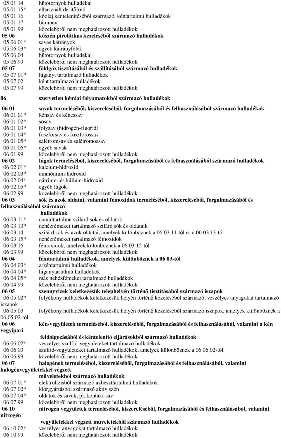 származó 05 07 01* higanyt tartalmazó 05 07 02 ként tartalmazó 05 07 99 közelebbről nem meghatározott 06 szervetlen kémiai folyamatokból származó 06 01 savak termeléséből, kiszereléséből,