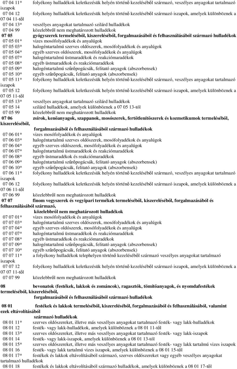 vizes mosófolyadékok és anyalúgok 07 05 03* halogéntartalmú szerves oldószerek, mosófolyadékok és anyalúgok 07 05 04* egyéb szerves oldószerek, mosófolyadékok és anyalúgok 07 05 07* halogéntartalmú