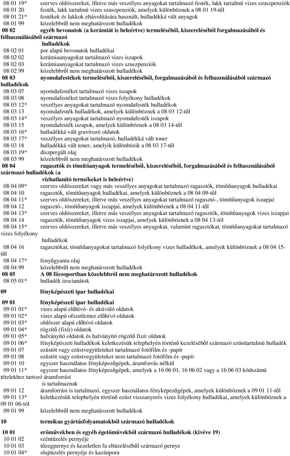 kiszereléséből forgalmazásából és felhasználásából származó 08 02 01 por alapú bevonatok hulladékai 08 02 02 kerámiaanyagokat tartalmazó vizes 08 02 03 kerámiaanyagokat tartalmazó vizes szuszpenziók