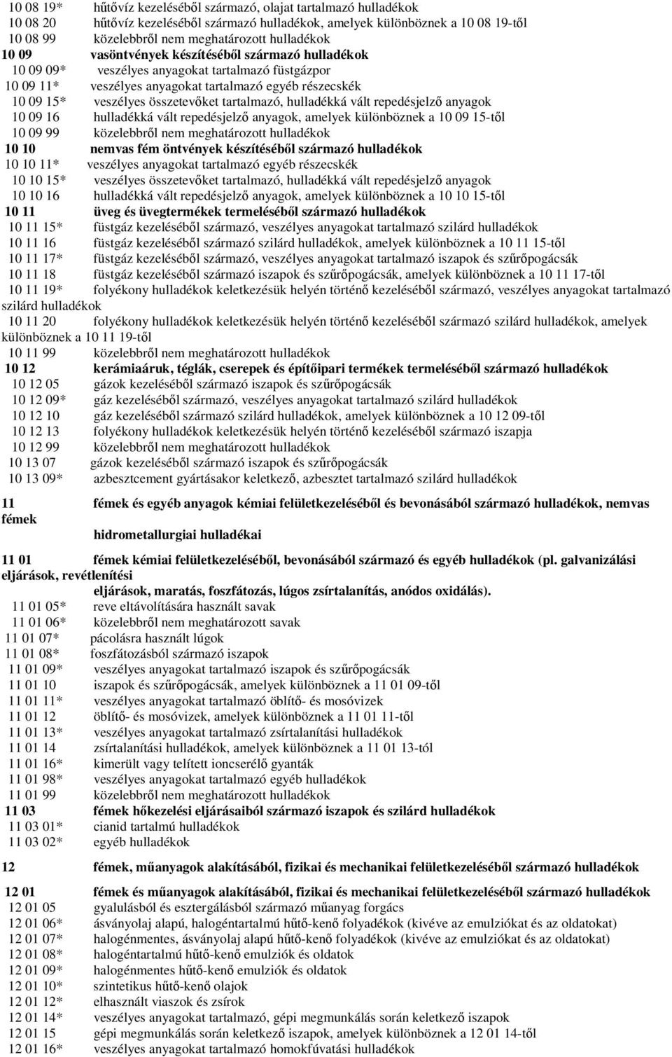 repedésjelző anyagok 10 09 16 hulladékká vált repedésjelző anyagok, amelyek különböznek a 10 09 15-től 10 09 99 közelebbről nem meghatározott 10 10 nemvas fém öntvények készítéséből származó 10 10