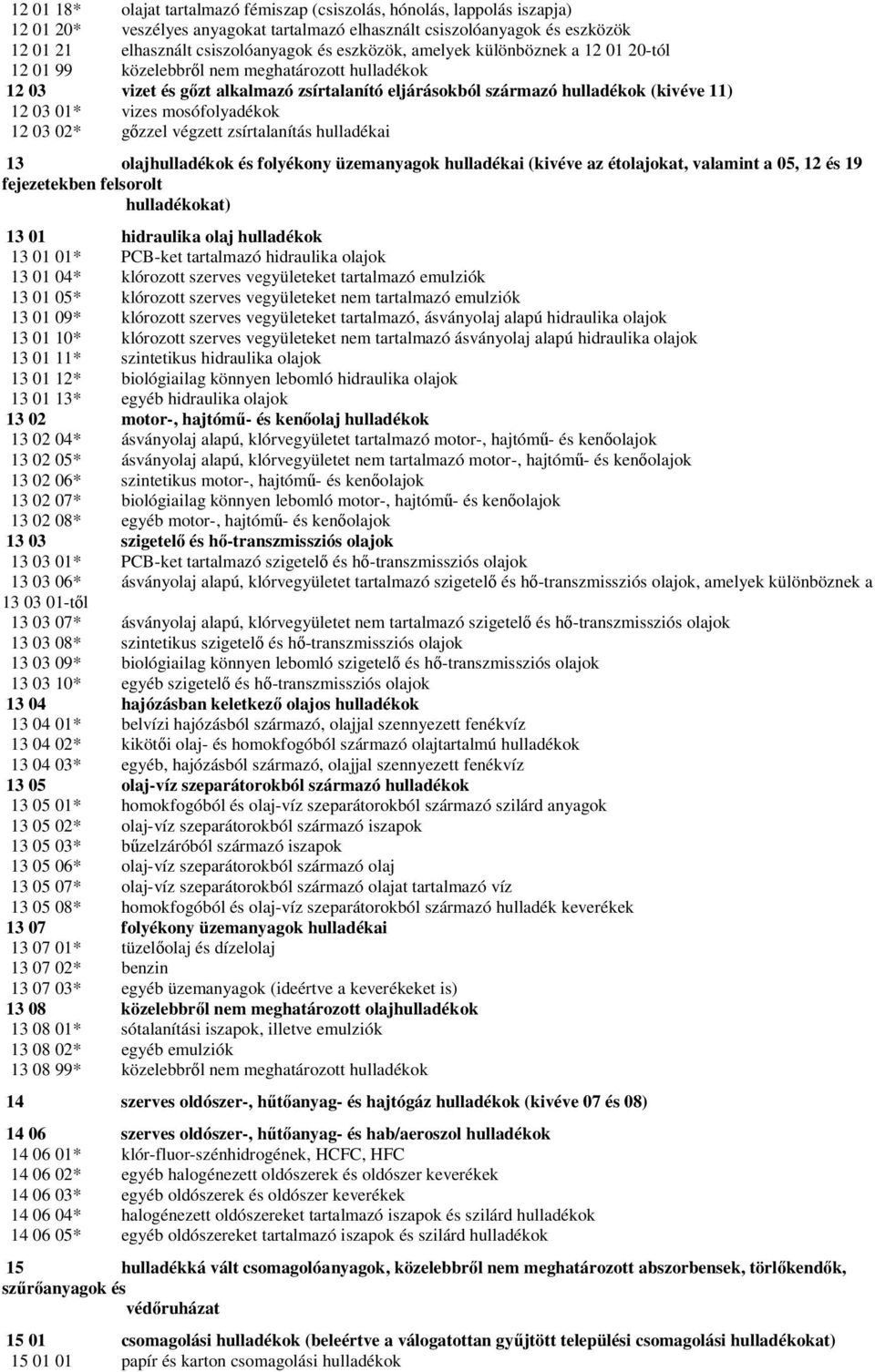 02* gőzzel végzett zsírtalanítás hulladékai 13 olaj és folyékony üzemanyagok hulladékai (kivéve az étolajokat, valamint a 05, 12 és 19 fejezetekben felsorolt at) 13 01 hidraulika olaj 13 01 01*