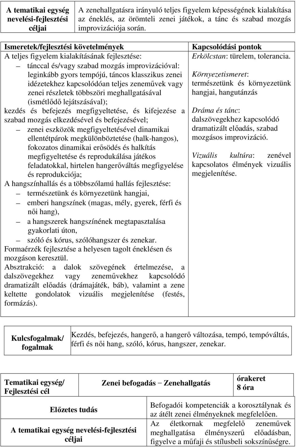 kapcsolódóan teljes zeneművek vagy zenei részletek többszöri meghallgatásával (ismétlődő lejátszásával); kezdés és befejezés megfigyeltetése, és kifejezése a szabad mozgás elkezdésével és