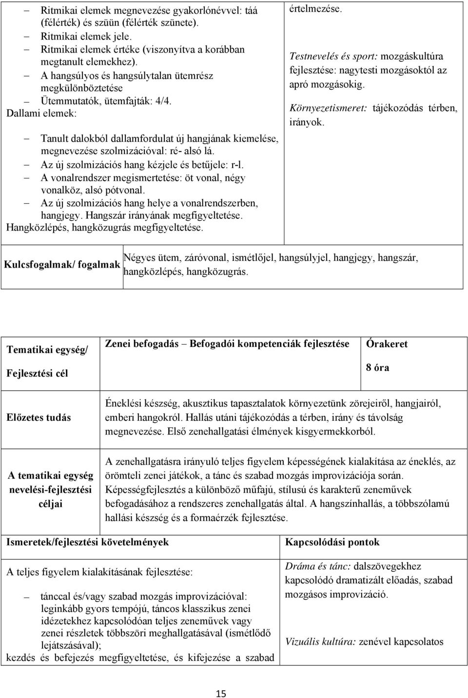 Az új szolmizációs hang kézjele és betűjele: r-l. A vonalrendszer megismertetése: öt vonal, négy vonalköz, alsó pótvonal. Az új szolmizációs hang helye a vonalrendszerben, hangjegy.