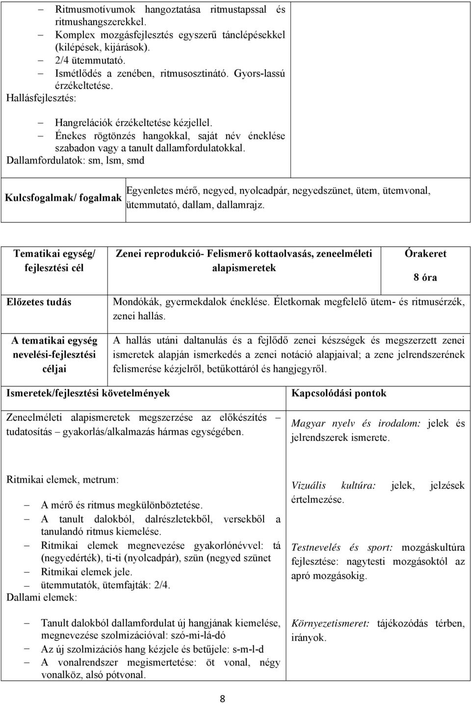 Dallamfordulatok: sm, lsm, smd Kulcs/ Egyenletes mérő, negyed, nyolcadpár, negyedszünet, ütem, ütemvonal, ütemmutató, dallam, dallamrajz.