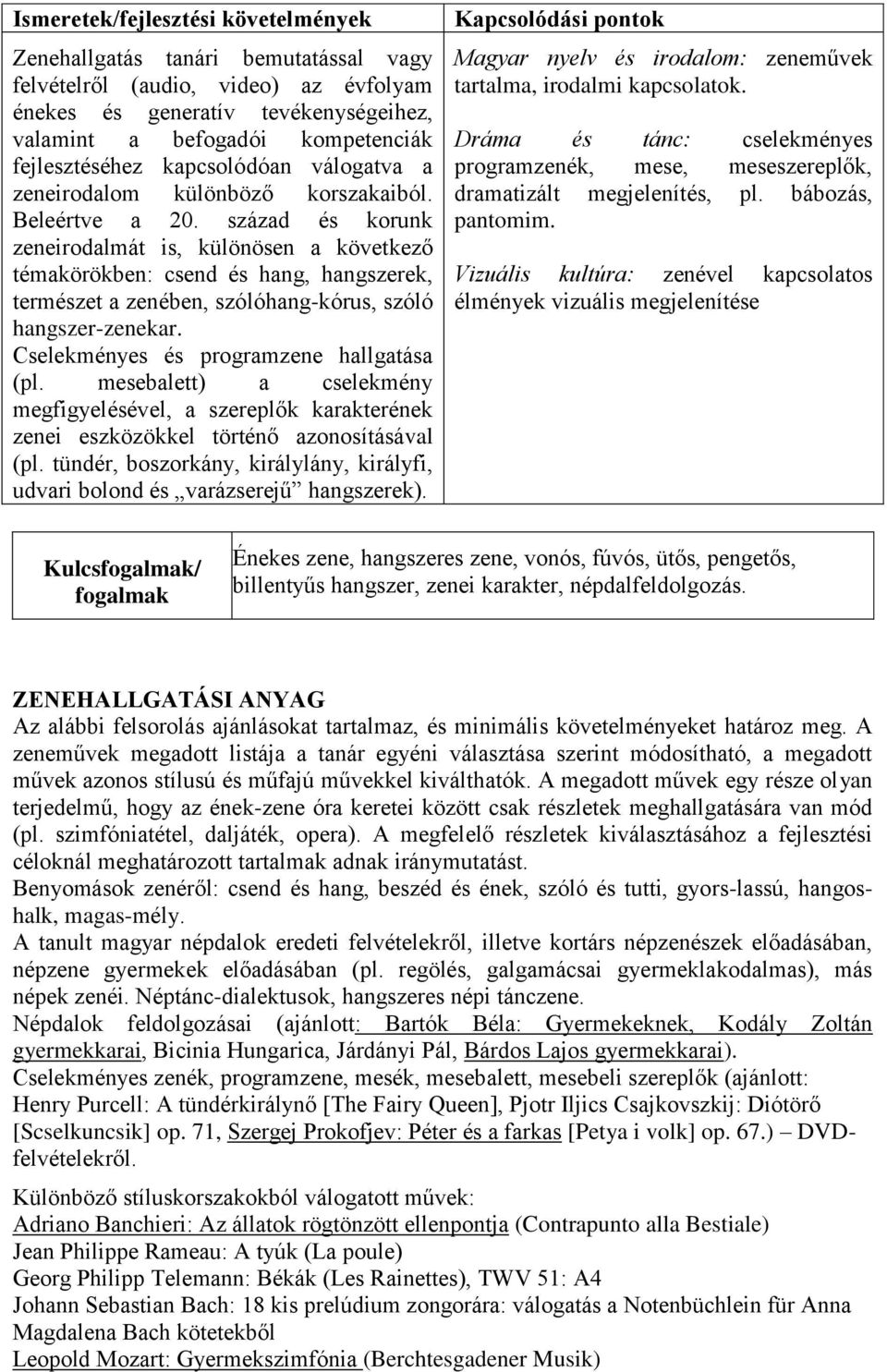 század és korunk zeneirodalmát is, különösen a következő témakörökben: csend és hang, hangszerek, természet a zenében, szólóhang-kórus, szóló hangszer-zenekar.