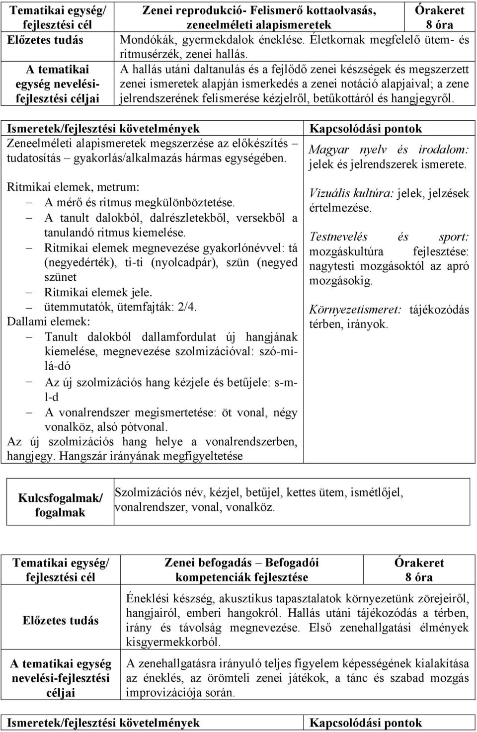 A hallás utáni daltanulás és a fejlődő zenei készségek és megszerzett zenei ismeretek alapján ismerkedés a zenei notáció alapjaival; a zene jelrendszerének felismerése kézjelről, betűkottáról és