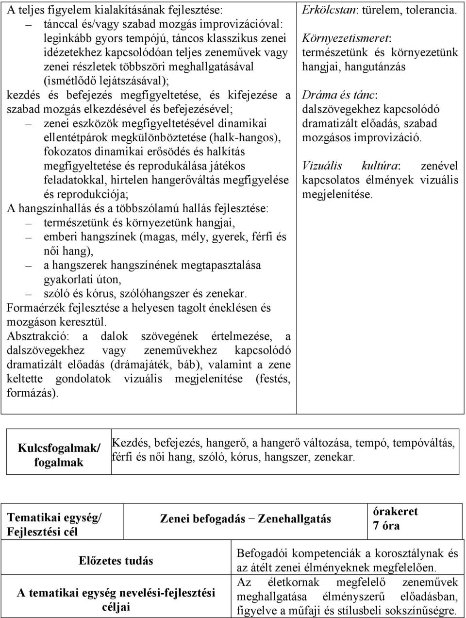 dinamikai ellentétpárok megkülönböztetése (halk-hangos), fokozatos dinamikai erősödés és halkítás megfigyeltetése és reprodukálása játékos feladatokkal, hirtelen hangerőváltás megfigyelése és